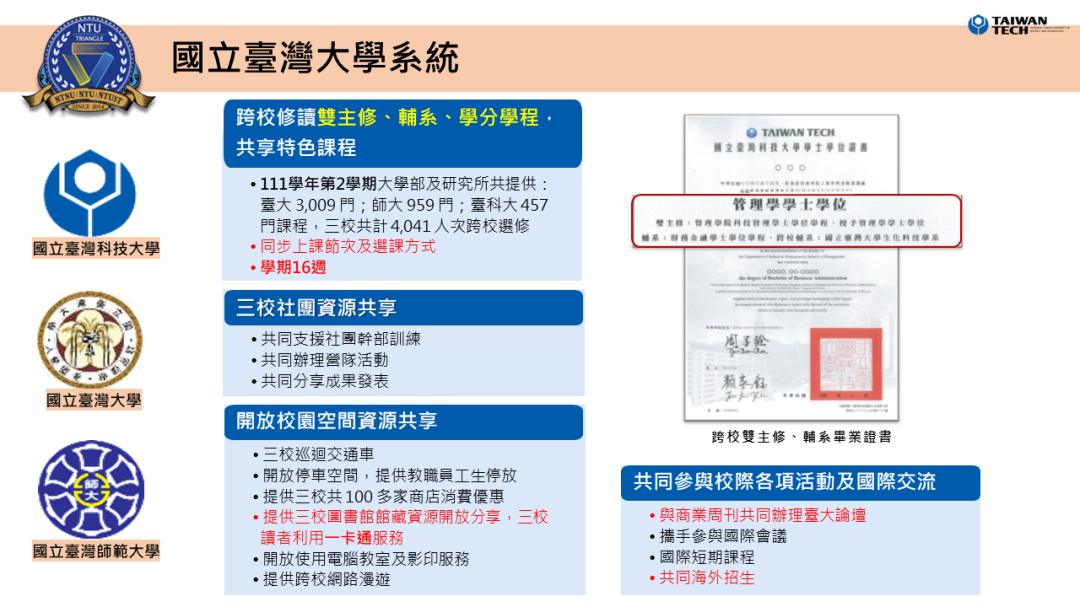 多元學習制度解說圖片1；來源：國立臺灣科技大學