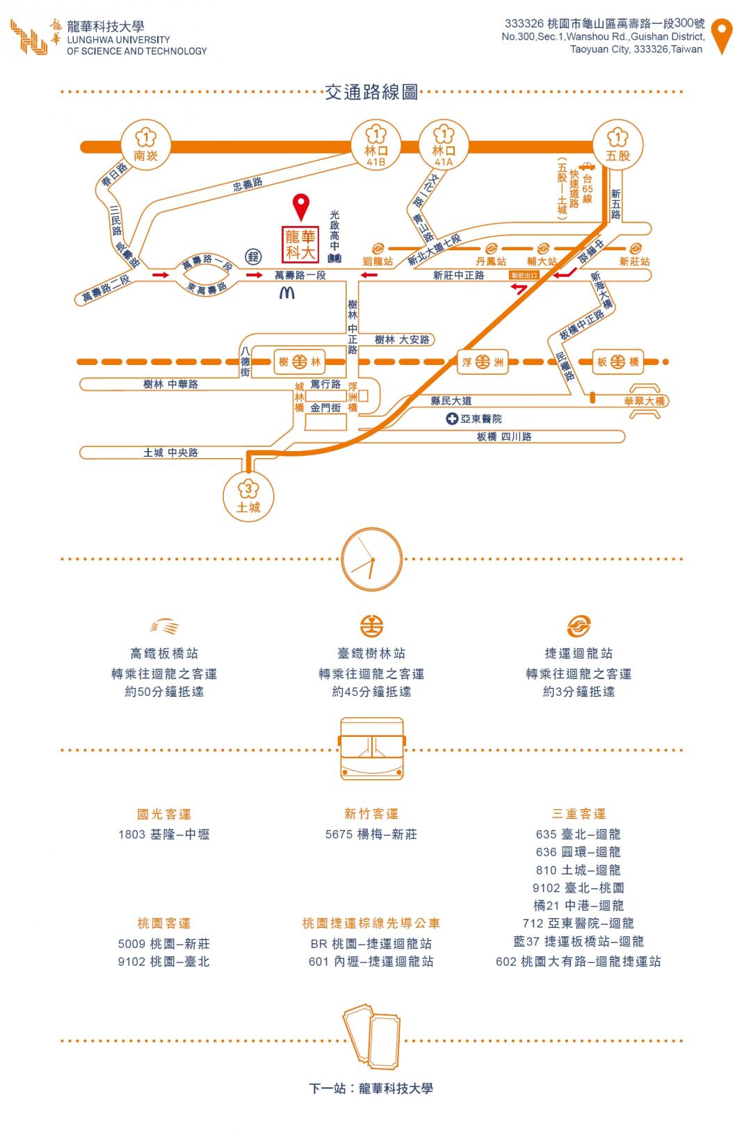 交通路線解說圖片1；來源：龍華科技大學