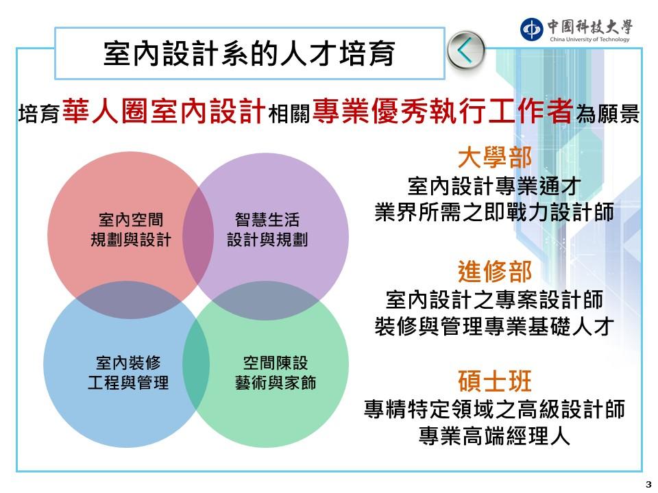 發展特色解說圖片1；來源：中國科技大學(台北校區)