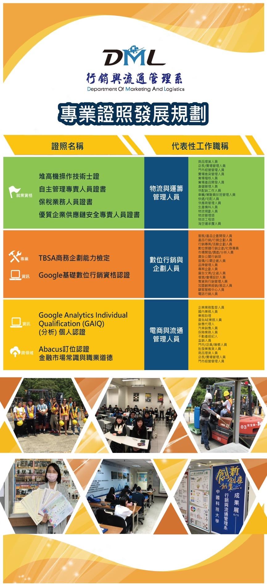 課程規劃解說圖片2；來源：中國科技大學(台北校區)