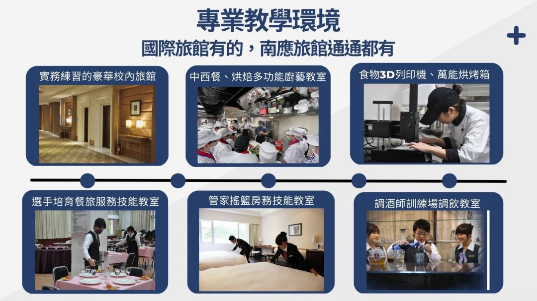 課程規劃解說圖片2；來源：台南應用科技大學