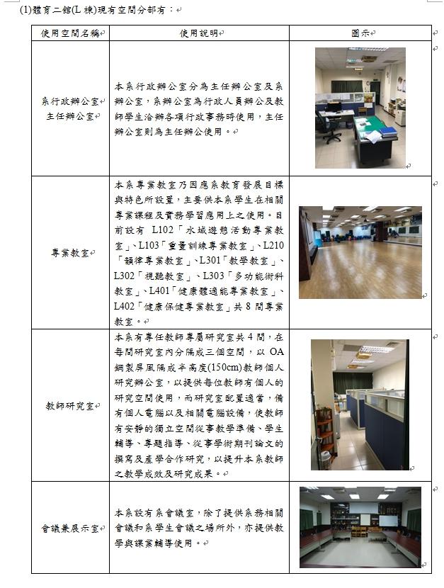 教學設備解說圖片1；來源：中華醫事科技大學