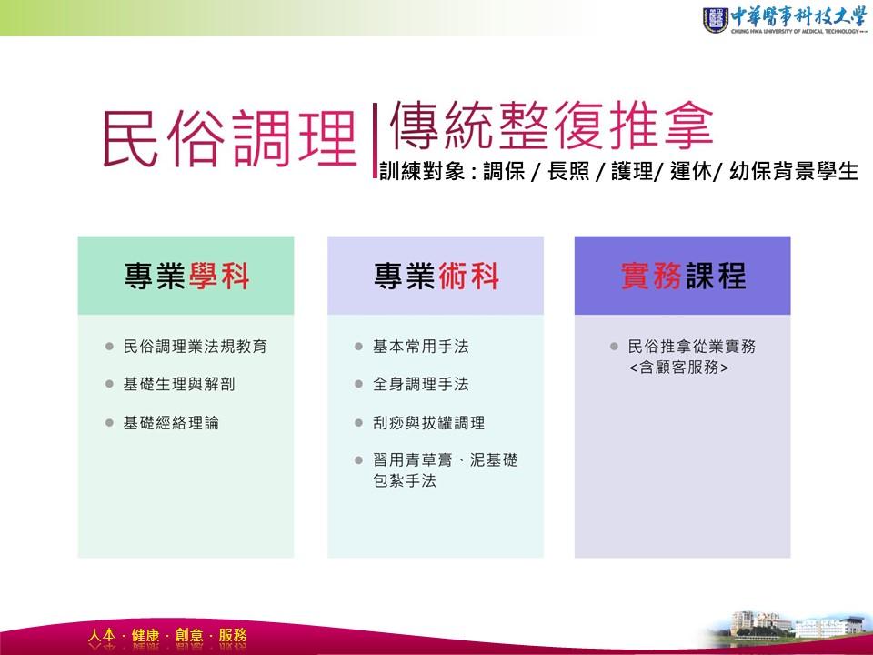 二專課程規劃解說圖片1；來源：中華醫事科技大學