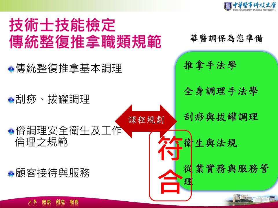 二專課程規劃解說圖片2；來源：中華醫事科技大學