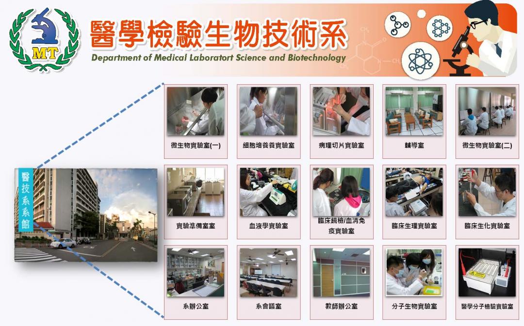 醫技系專業教室解說圖片1；來源：中華醫事科技大學
