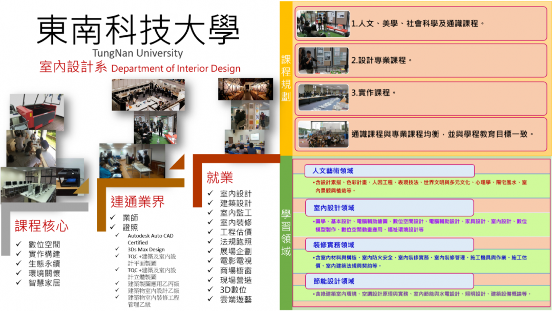 課程規劃解說圖片1；來源：東南科技大學