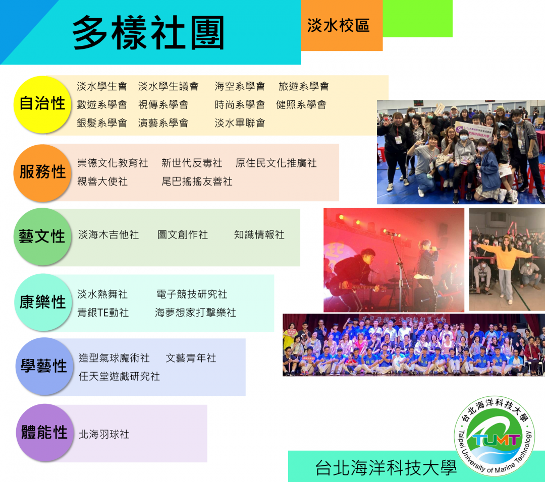 社團活動解說圖片1；來源：台北海洋科技大學